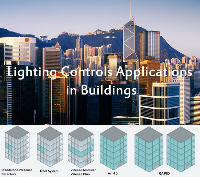 CPElectronics Solutions for different sizes and options in buildings